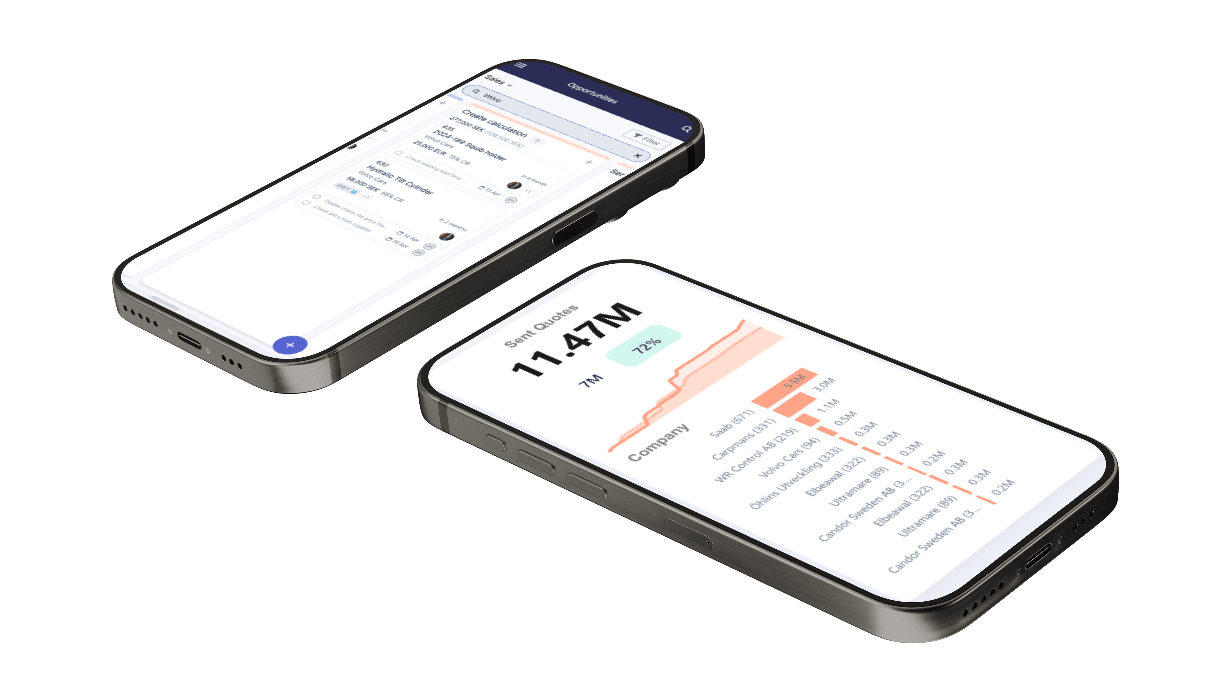 Enabi CRM Mobile App