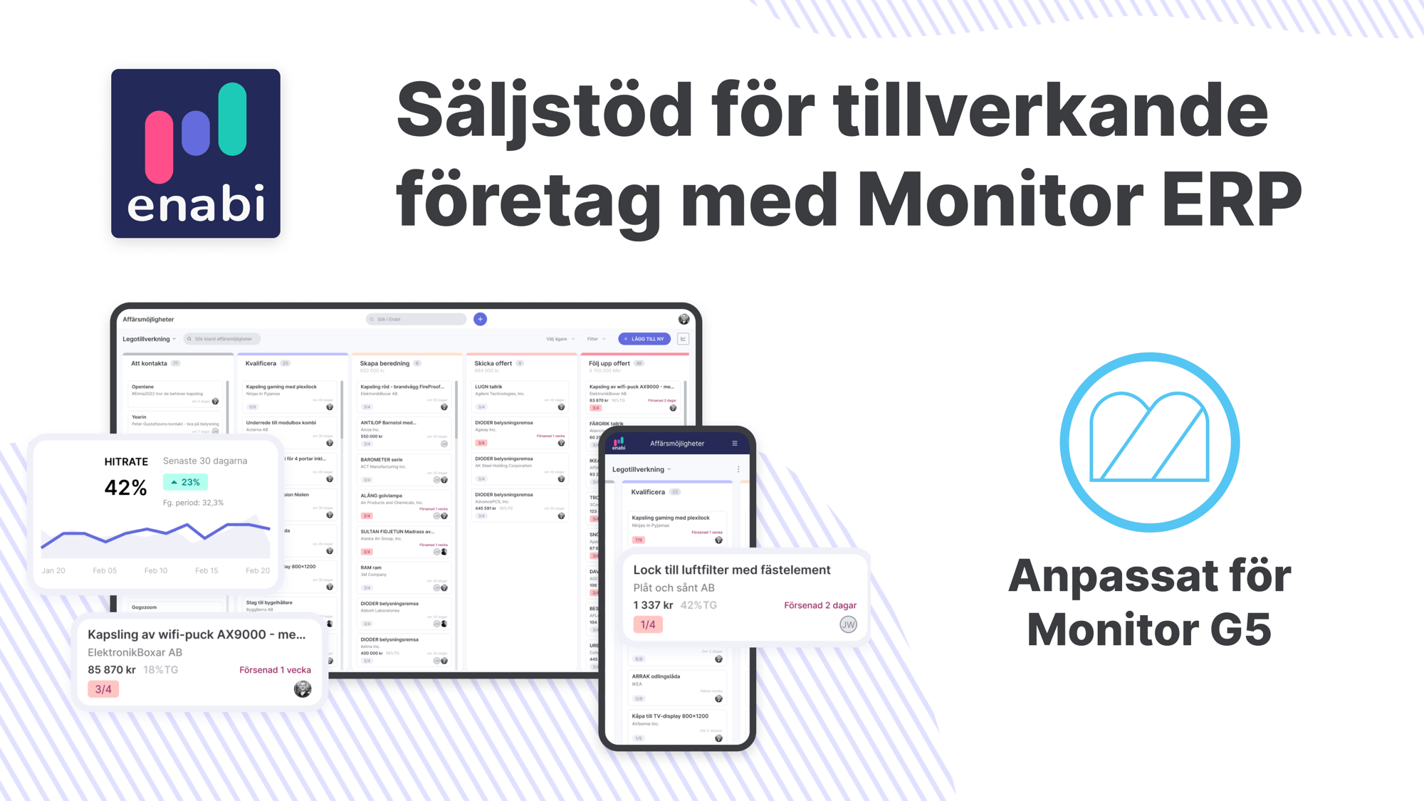 Säljstöd för tillverkande företag med Monitor ERP